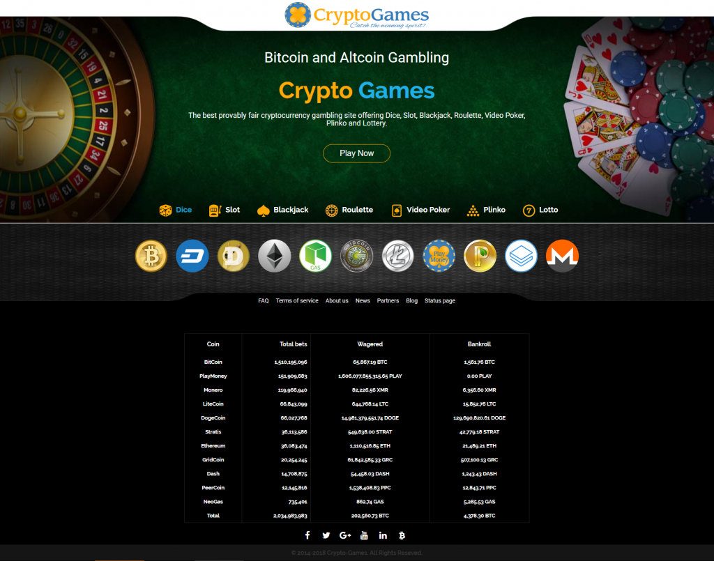 Онлайн bitcoin казино с минимальным депозитом в гривнах